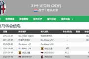 开云APP-关于那不勒斯主场-完胜博洛尼亚，继续领跑积分榜的信息