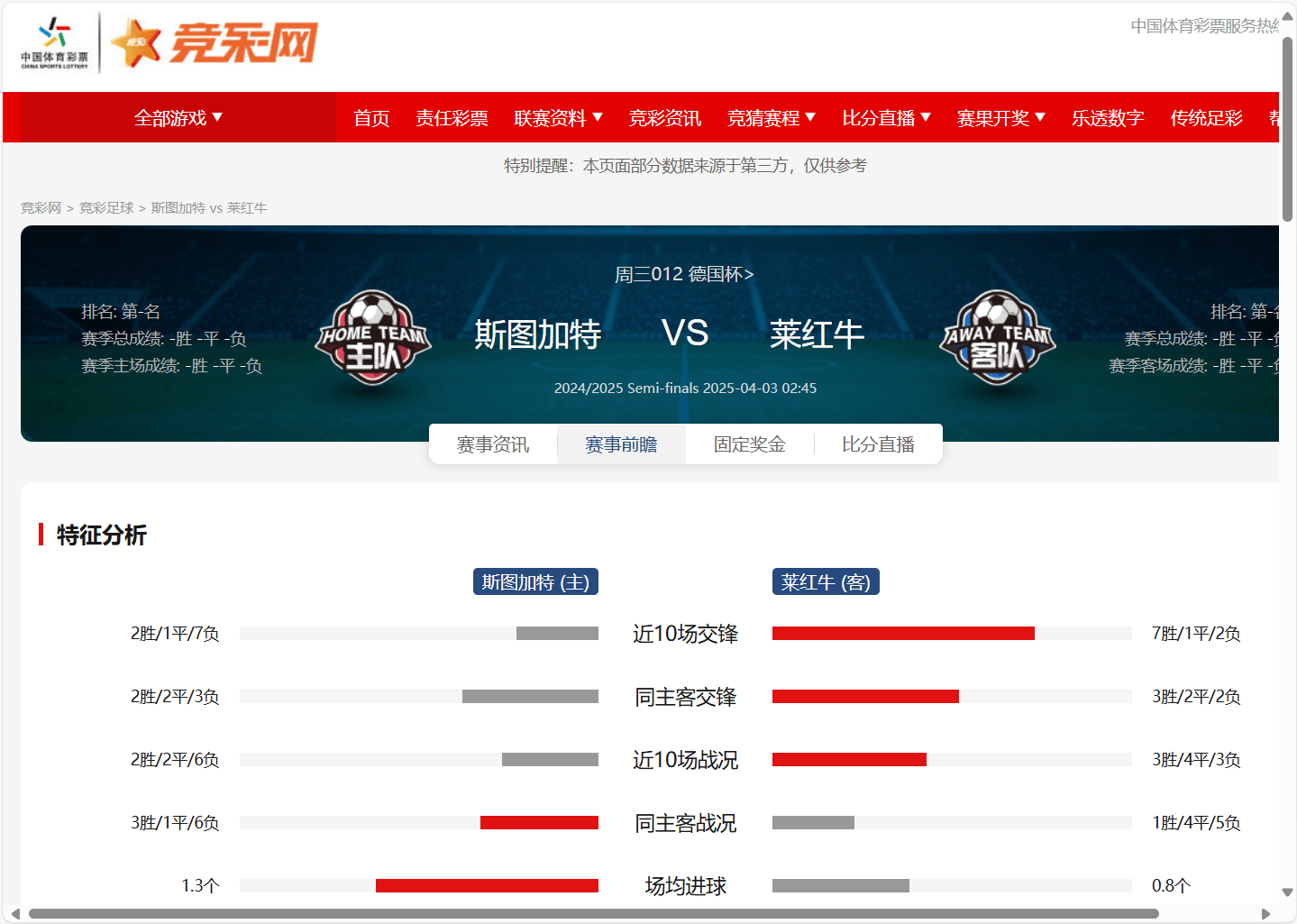 莱比锡红牛击败对手，取得胜利走向前进的简单介绍