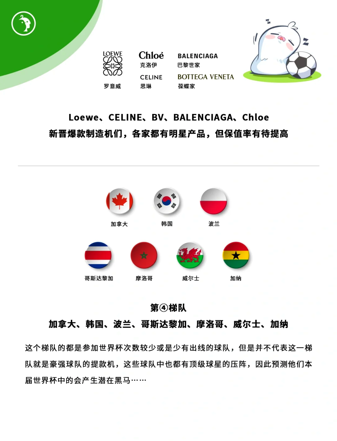 劲敌如云！顶尖球队集结国际足球盛宴的简单介绍