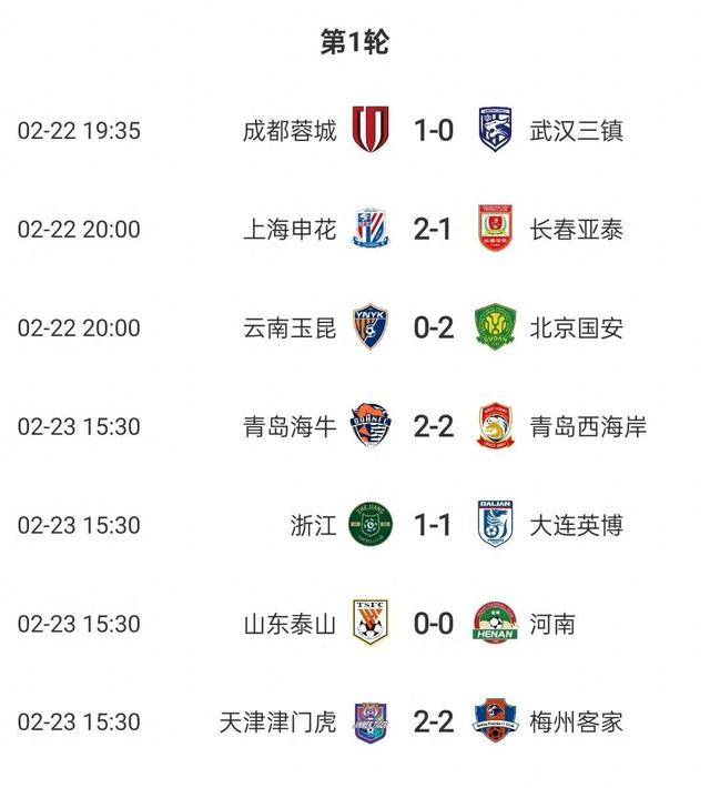 包含上港主场：上海海港连败列队争夺积分榜前列的词条