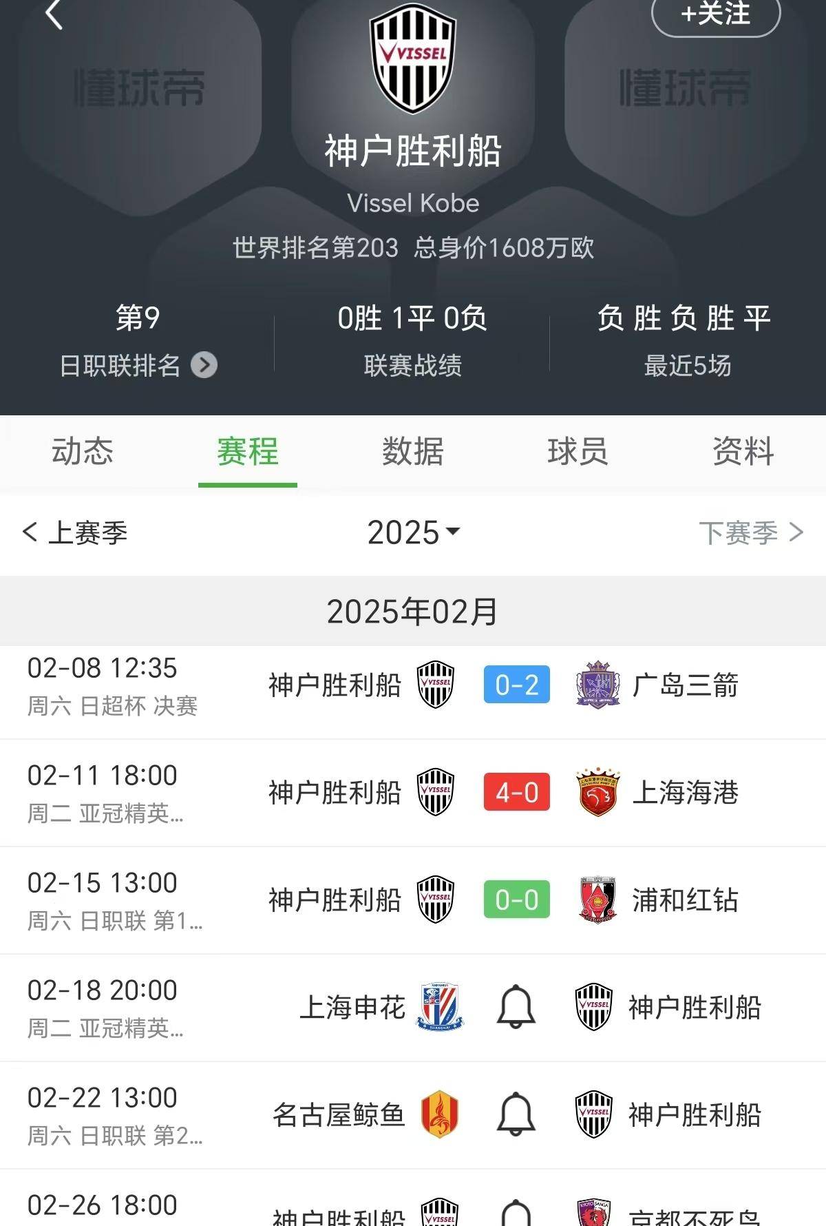 关于上海申花主场负冈山绿茵，亚冠小组出局悬念难测的信息